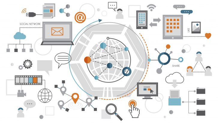 history of social media